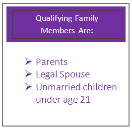 Qualifying family members are: parents, legal spouse, unmarried children under age 21